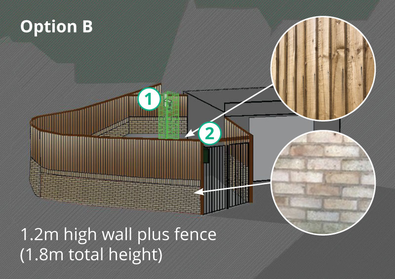 Option B: a 1.2 metre-high brick wall, with additional fence (1.8 metres high in total)