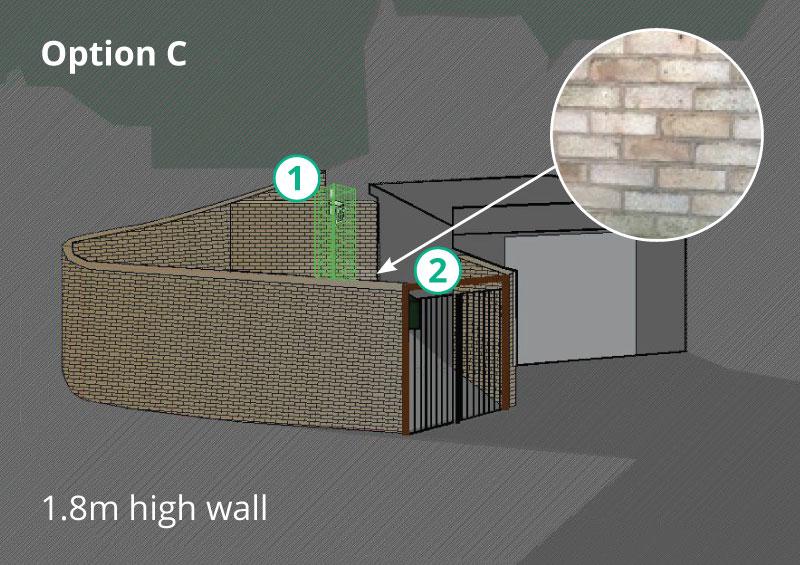 Option C: a 1.8 metre-high brick wall