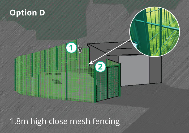 Option D: a 1.8 metre-high close mesh fencing